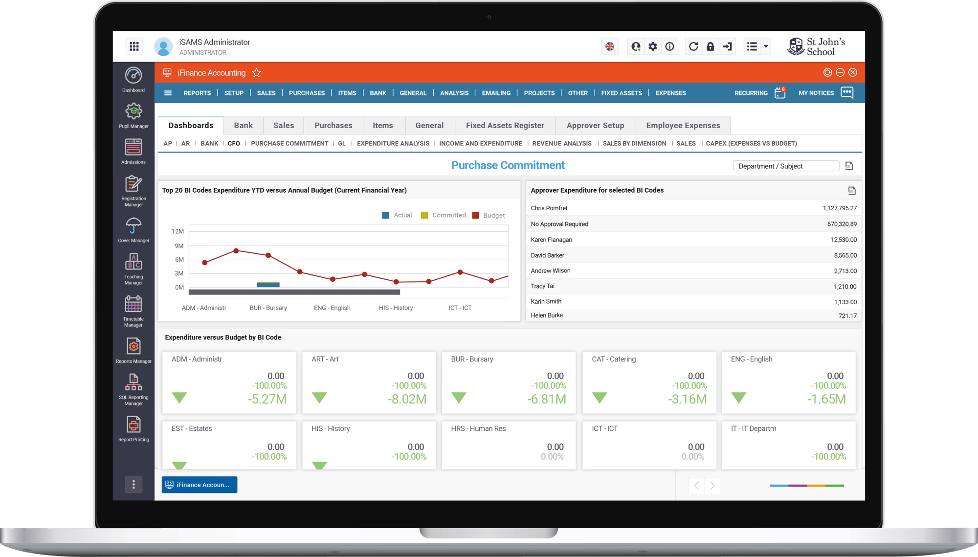 workflow-and-po-approval workflow-and-po-approval