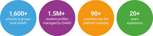 iSAMS-generalStats-1