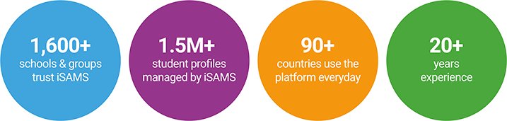 iSAMS-generalStats-1